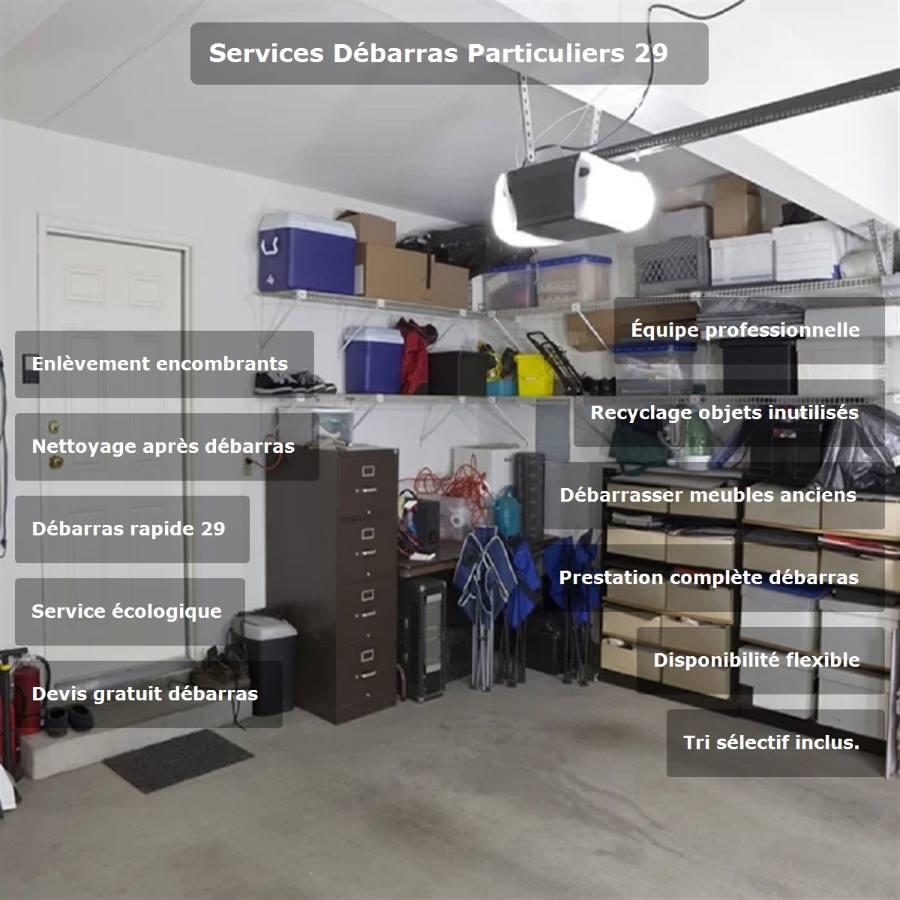 Services debarras particuliers 29