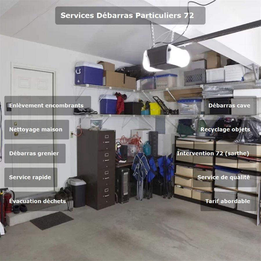 Services debarras particuliers 72