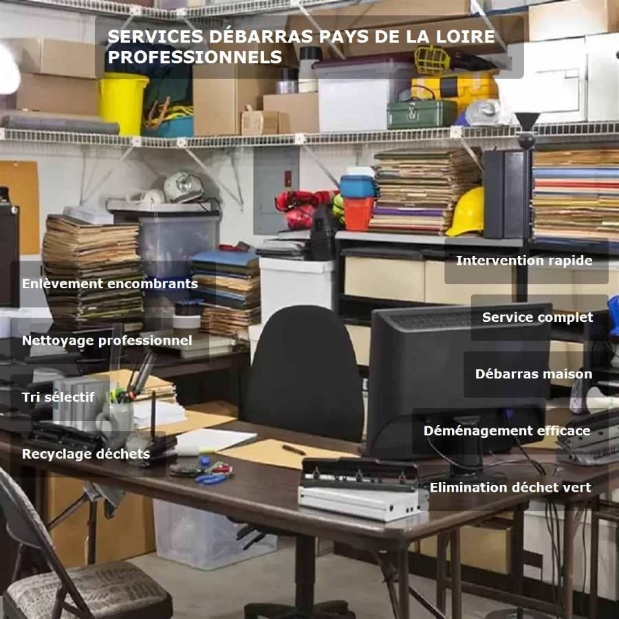 Services Débarras Pays de la Loire Professionnels